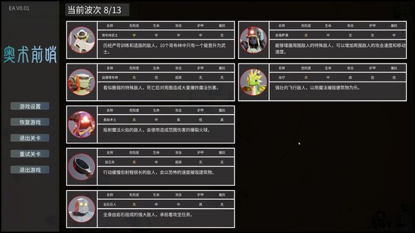 奥术前哨 终局之战