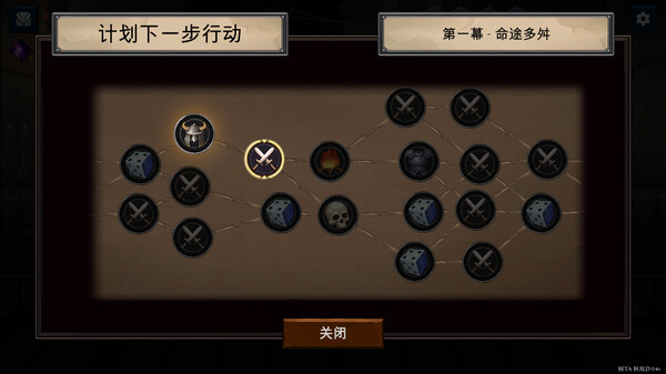 多样的职业技能分支