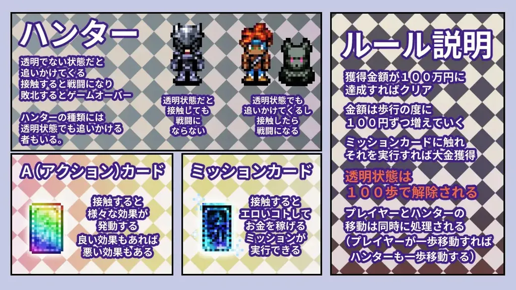 图片[2]-透明潜行中 ～超低俗露出Roguelike～AI汉化版-摸鱼茶话会