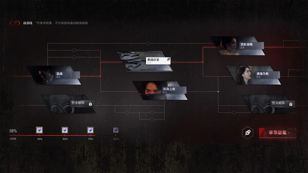 晨昏线 游戏画面1