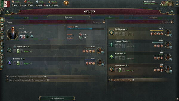 政治改革与法律制定